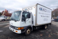 box-trucks-for-sale-long-island-your-comprehensive-guide-to-finding-the-perfect-commercial-vehicle