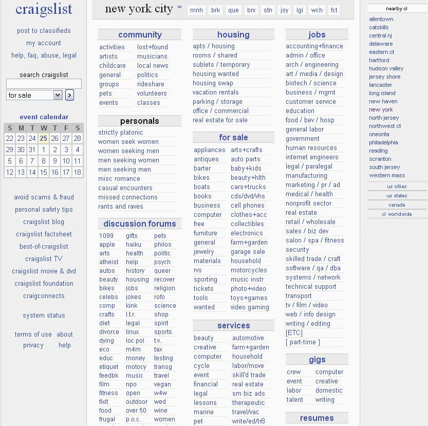 Craigslist Cars And Trucks For Sale By Owner Your Ultimate Guide(00)