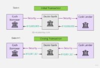 repo-trucks-for-sale-near-me-your-comprehensive-guide-to-unlocking-value